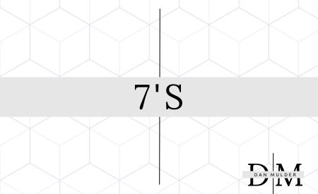 7s Game Rules and Scoring